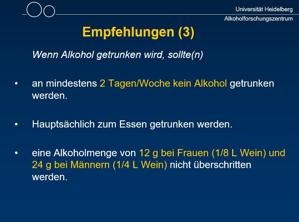 Alkohol 15